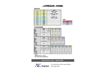 カバーテープ物性データ