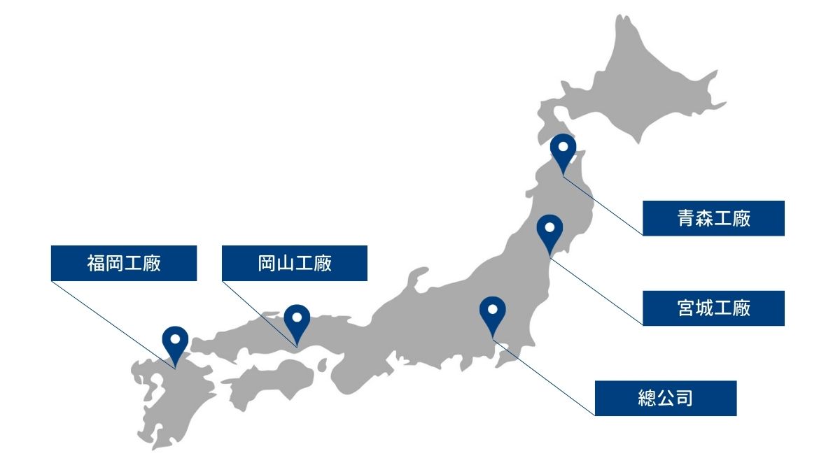 List of bases in Japan