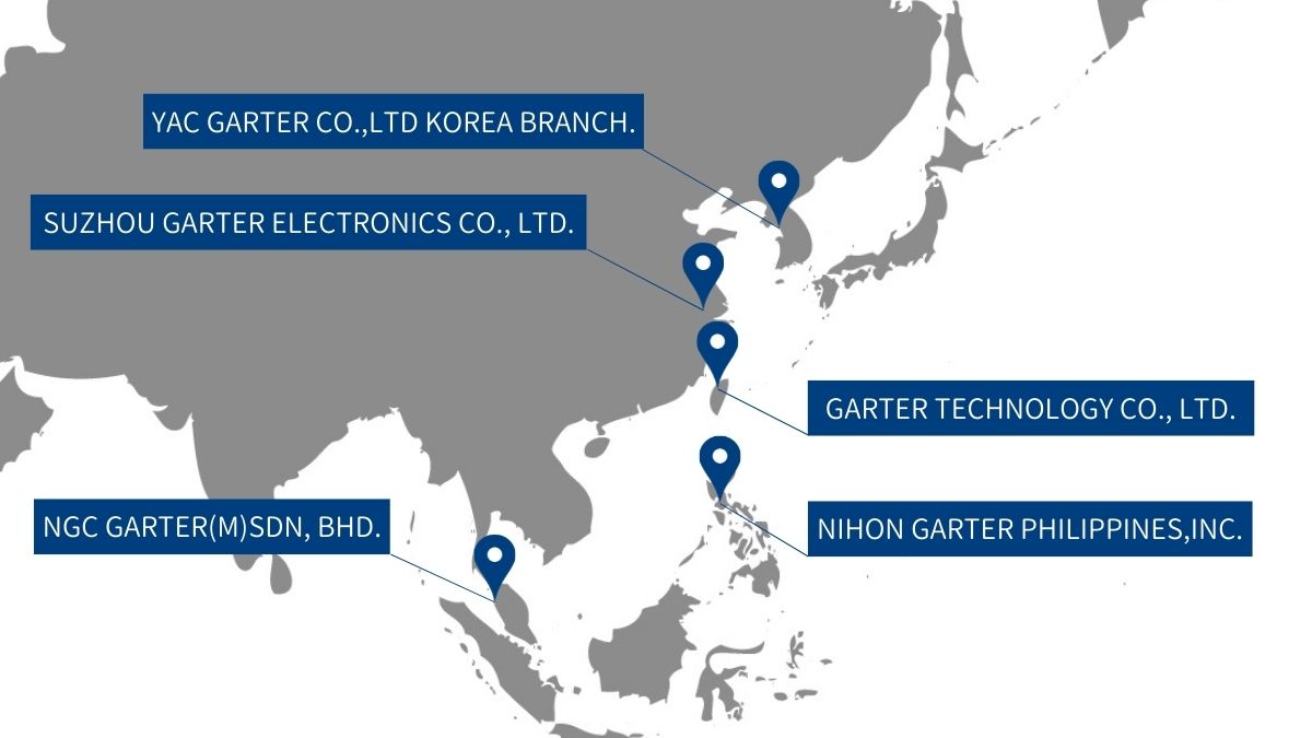 List of overseas bases