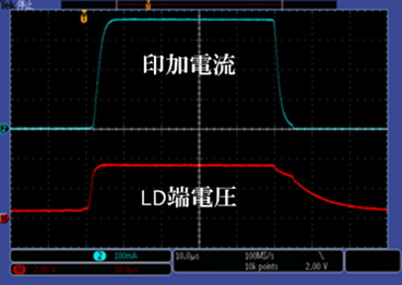 電流印可図.png